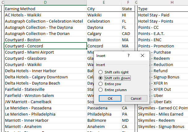 Adding New Stay Data